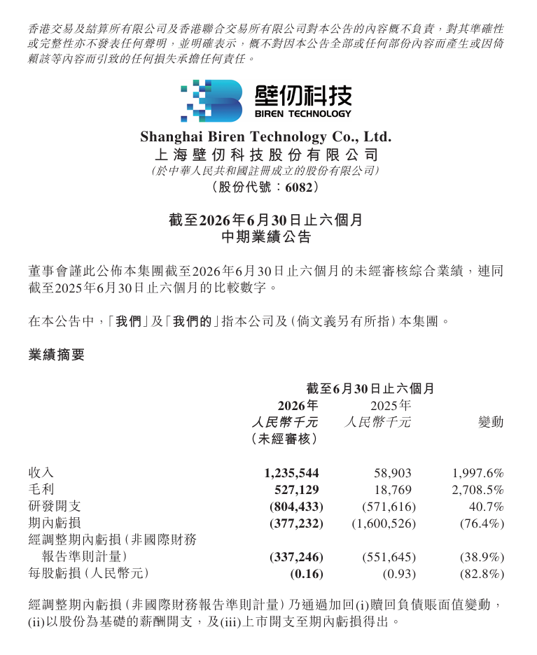 想了解更多精选海量精品游戏资源，下载体验更便捷。相关内容，尽在征途国际APP。 - 征途国际APP